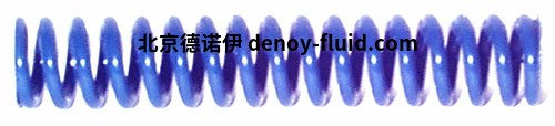Ddanly 弹簧 danly 弹簧 9-0810-219