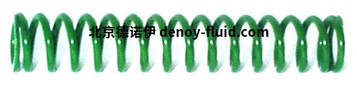 DANLY 绿色弹簧 DANLY 绿色弹簧