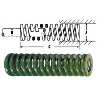 danly SPRG.0.375X 1.25-绿色 零件号9-0605-11