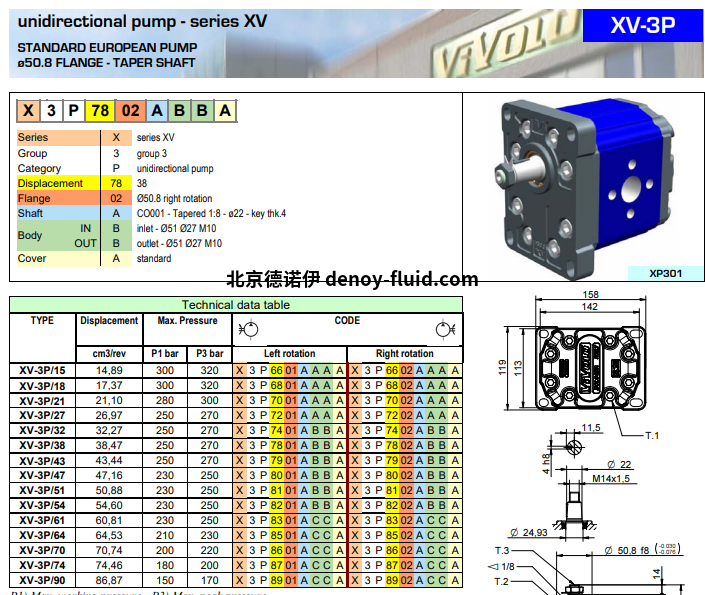 Vivoil 液压泵法兰50.8法兰单向组3选型 Vivoil 液压泵法兰50.8法兰单向组3选型