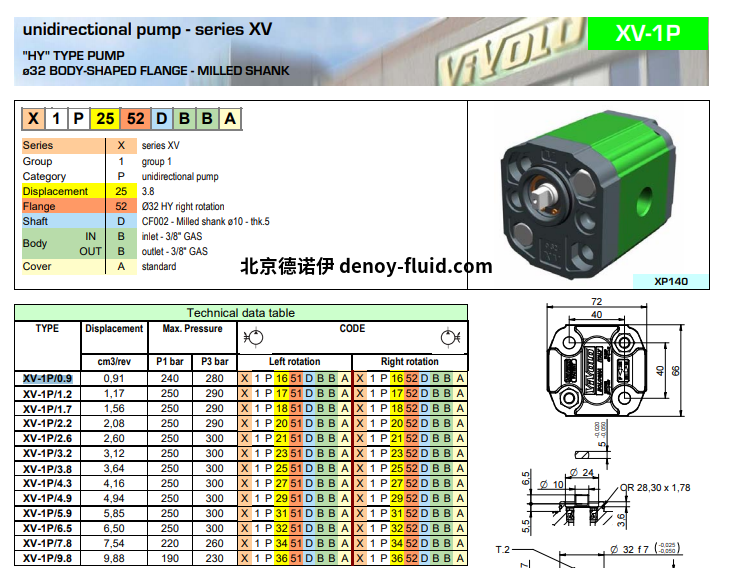 Vivoil 液压泵法兰32HY法兰单向组1选型1 Vivoil 液压泵法兰32HY法兰单向组1选型1