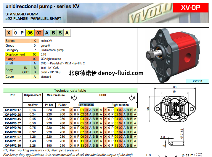 Vivoil 单向液压泵法兰22 Vivoil 单向液压泵标准法兰