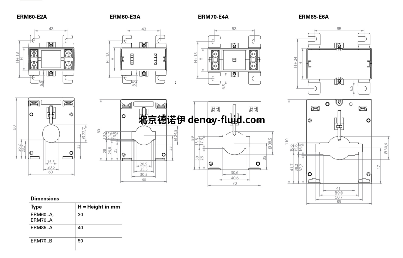 Janitza用于计费的塑壳电流互感器0.2S级尺寸图