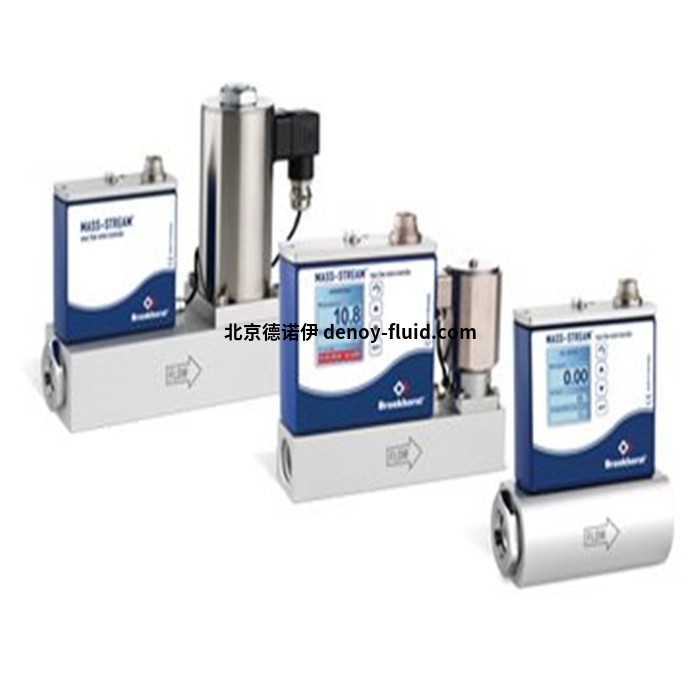 德国M+W instruments 流量计用于危险易爆炸区域 MW-Instruments-Products2