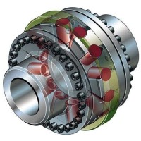 德国Tschan  刚绕联轴器：1、POSIMIN-PHP系列2、POSIFLEX系列3、TSCHAN-TK系列