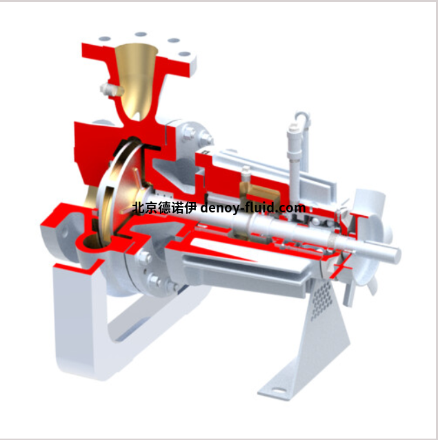 Johnson Pump卫生级叶轮泵TW1/0082可用于苛刻的工作环境 Johnson Pump卫生级叶轮泵TW1/0082可用于苛刻的工作环境
