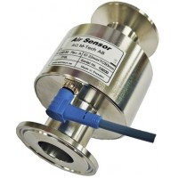 AQ空气传感器CCS60.2-77可用于生化工业连续监测